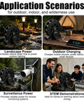 Low Speed Water Turbine Generator For Outdoor Ponds Streams And Rivers, showcasing various application scenarios.