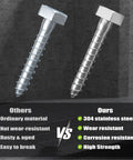 Comparison of ordinary and 304 stainless steel hex head lag screws, highlighting beefy three eighths inch by one and a half inch size and features.