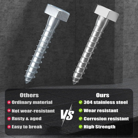 Comparison of ordinary and 304 stainless steel hex head lag screws, highlighting beefy three eighths inch by one and a half inch size and features.
