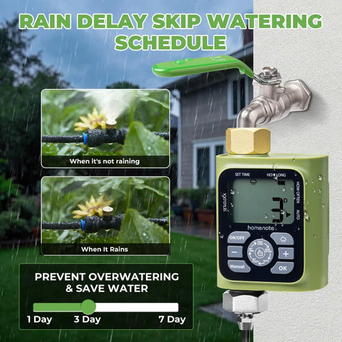 Outdoor Misting System With 26 Foot Hose, 7 Brass Nozzles, Three Quarter Inch Brass Adapter And Programmable Water Timer