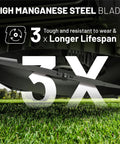18 Inch Electric Self Propelled Cordless Lawn Mower With Brushless Motor, Lightweight Yard Workhorse No Fuss, 6 Height Settings From 0.98 To 2.95 Inches, Dual 20V 4.0Ah Batteries Included, Easy Start, Low Maintenance Lawn Care, high manganese steel blade