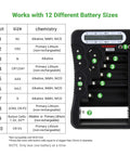 All In One Battery Tester With LCD Display For AA AAA C D 9V And More Handy Cell Checker, showing 12 battery slots and chemistry types