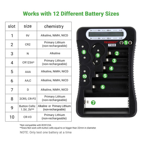 All In One Battery Tester With LCD Display For AA AAA C D 9V And More Handy Cell Checker, showing 12 battery slots and chemistry types