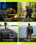 Collage showing Waterproof Fishing Backpack With Tackle Boxes Rod Holder And Foldable Net 40L for camping, cycling, fishing, hiking.