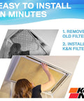 Person installing 20X30X1 Washable MERV 11 HVAC Filter That Lasts A Lifetime The Last HVAC Filter You Will Ever Buy Save Money
