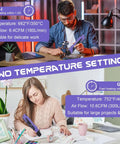 Two people using 350W two-temp mini heat gun for projects. Focus on 100Pcs Heat Shrink Solder Seal Wire Connectors And 200Pcs Kit.