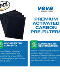 Two In One HEPA Replacement Filters With Six Activated Carbon Pre Filters For Blueair 200 300 Series Models overview image