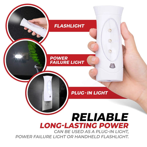 Three Pack LED Emergency Lights For Home Power Outage Auto On When The Power Goes Out Plug In Flashlight Combo in use