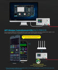 PC and smartphone interface of 60V 12A DC DC Step Down Power Supply Kit With S800 Case And 800W PSU, DIY Full Set Not Assembled.