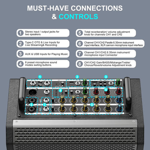 Detailed control panel of 200W Portable Karaoke Machine With 5 Channel Mixer Bluetooth PA System showing various input options.