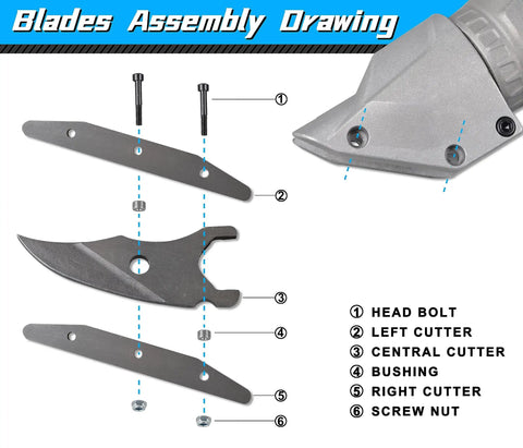 Heavy Duty Replacement Blades For Twenty Volt Cordless Fiber Cement Siding Shear With Laser Sharp Metal Alloy Edges Built Ridiculously Tough For Fast Contractor Work And Weekend Warrior Builds That Run Like Butter