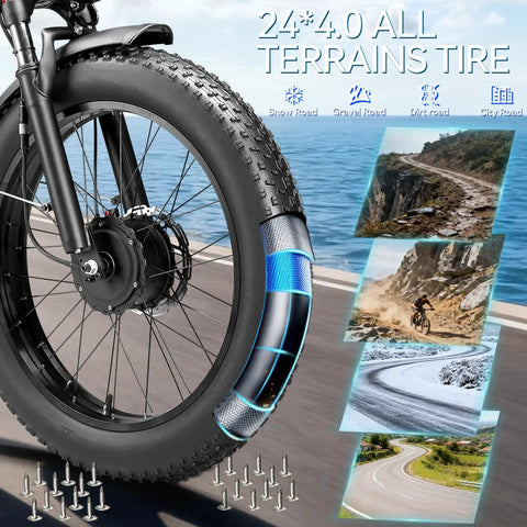 Close-up of Beast Dual Motor Electric Bike For Adults with 24x4 fat tire, showcasing terrain adaptability illustrations.