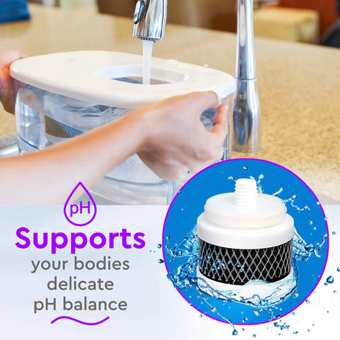 Hands filling a dispenser with Super Fresh Alkaline Replacement Filter That Handles One Hundred Twenty Gallons Creating Awesome Tasting Water With Ph Up To Nine Naturally While Protecting Helpful Trace Minerals Made In The Usa For Your Dispenser visible.