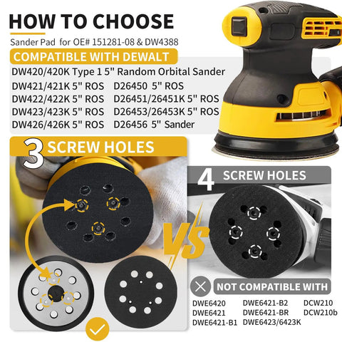 Comparison of 3 and 4 screw hole sanding pads for DeWalt random orbital sanders with compatibility chart.