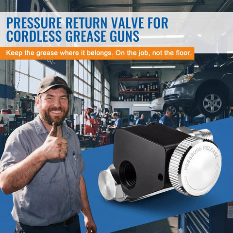 Pressure Return Valve Kit For Ryobi One Plus 18V Cordless Grease Guns No Mess Backpressure Eliminates Hose Strain And Returns Grease To Tube