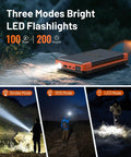 Massive 46800mAh Solar Power Bank With Built In Cables USB C Micro Lightning USB A Cable 3 Foldable Solar Panels PD20W Fast Charging