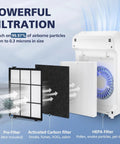 4 Pack C545 HEPA Replacement Filter S For C545 Air Purifier showing filters capturing particles.