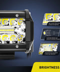LED Light Pods 4 Inch 60W Flood Spot Combo Triple Row Driving Lamps close-up showing brightness features and design details