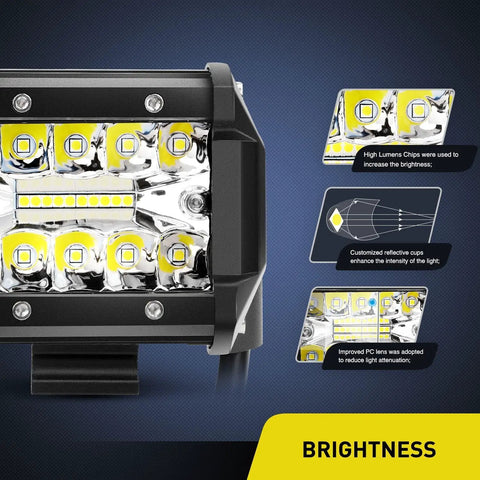 LED Light Pods 4 Inch 60W Flood Spot Combo Triple Row Driving Lamps close-up showing brightness features and design details