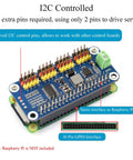Dope Pro-Grade 16 Channel I2C Servo Driver Hat For Raspberry Pi Five Four Three B Plus Zero Zero W Zero WH And Jetson Nano displayed on white background showing I2C control pins and 40-Pin GPIO interface with text annotations.