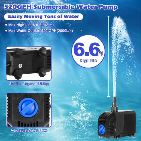 Powerful Submersible Water Pump 520GPH With Built In Sponge Filter overview with adjustable flow and 6.6 ft high lift spray