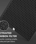 Activated carbon filter for Air220 Filter Replacement For Clean Indoor Air Easy Install Top Notch Quality Filter