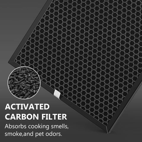 Activated carbon filter for Air220 Filter Replacement For Clean Indoor Air Easy Install Top Notch Quality Filter