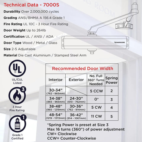 Medium Duty Commercial Door Closer Built Different For Busy Retail Entrances Featuring Smooth Operator Self Closing Hinge Assembly With Zero Slam Nonsense Ul Listed Grade One Size Two Five Silver technical data diagram showing specifications, usage, and features.