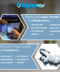 Infographic showing major brands compatible with inline water filter for ice makers fridges dishwashers and RO setups 1/4 inch