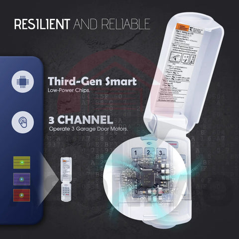 Genie Wireless Garage Door Opener Keypad Replacement Universal Intellicode Compatible Keypad for All Genie Openers Since 1995 Easy Plug And Play Tool Free Mounting No Wiring Industrial Grade Chip for Reliable Access with open cover showing smart chips and circuit design