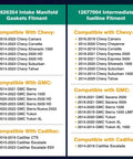 Compatibility chart showing 12626354 intake manifold gaskets and 12677004 intermediate fuel feed pipe for various GM models.