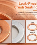 Oil Drain Plug Crush Washer Kit 100 Piece Set Copper And Aluminum Universal For Cars And Sedans M10 M12 M14 M16 M18 Must Have Replacement Oil Pan Washers Today, showcasing copper and aluminum washers with leak-proof sealing.
