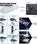 Mini RC Nuclear Submarine Toy Remote Control Boat With Realistic Dive Function And Surface Modes For Serious Ocean Play 6 Channel Water Toy showing control instructions.