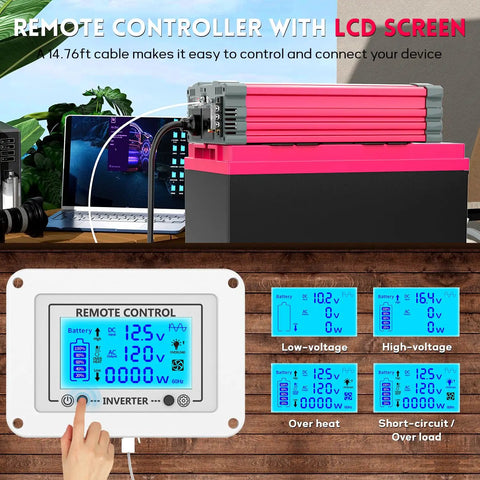 Heavy Lifter Three Thousand Five Hundred Watt Pure Sine Wave Power Inverter and Twelve VDC to One Twenty VAC Converter with LCD remote control.