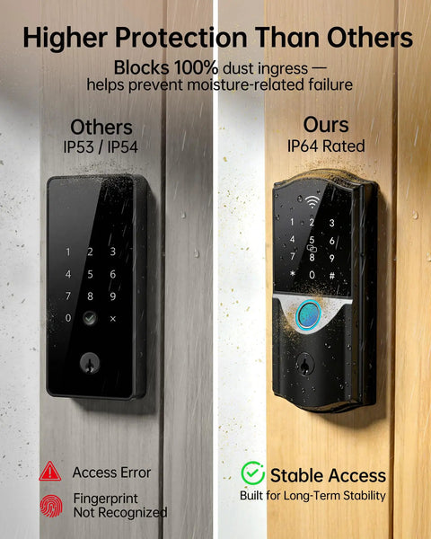 Built In WiFi Smart Lock With Handle Set Keyless Entry Front Door Lock Featuring Direct App Access Temporary Visitor Codes Dead Simple Mounting And Absolutely No Extra Hubs Needed For Total Daily Home Comfort