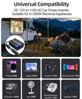 Heavy Duty 200W Car Power Inverter 12V To 120V AC Cigarette Lighter Plug And Play Rig Ready Setup with various devices outdoors.