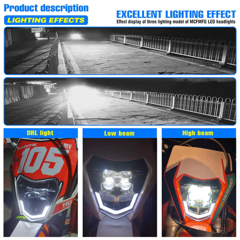 Universal LED Dirt Bike Headlight Kit With 2100 Lm Output For Enduro Pit Bikes And ATVs, lighting effects and modes illustration