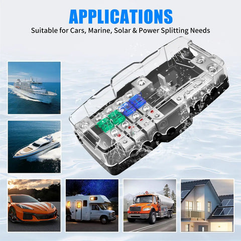 12V Fused Power Distribution Block For Car Stereo, 4-Way MIDI Fuse Block With Ground, Handles 0/2/4 GA In And 4/6/8 GA Out, Dual Positive Sides With Individual Fuses, Perfect For Auto, Marine, Boat And Solar Setups, shown with car, boat, RV and home use