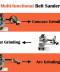 Badass Heavy Duty 2Hp Bench Belt Sander Providing Variable Speed Tuning For Sheet Metal Prep And Knife Crafts With Three Different Abrasive Strips Plus Curved Polishing Wheels 220V showing concave, flat, and arc grinding functions.