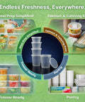 48 Piece Deli Container Set With Lids, 16oz And 32oz Options, Leakproof Airtight Lids, Microwave Safe, Dishwasher Safe