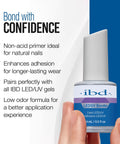 Non Acidic Nail Primer And Led Uv Bonding Solution For Killer Long Lasting Gel Polish And Acrylic Nail Adhesion Low Odor Gentle Prep Formula That Honestly Slaps And Keeps Your Manis Locked Down Tight Half Ounce Bottle held in a hand with features highlighted.