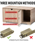 Hassle Free Magnetic Cabinet Door Catch 8 Pack Slick Bronze Finish Rust Proof Stainless Steel Latch installation guide showing three mounting methods.