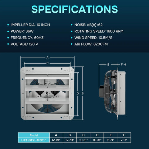 Diagram of 10 Inch Shutter Exhaust Fan With Aluminum Louvers And Blades, Beefy High Speed Up To 1650 RPM, 820 CFM.