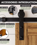 Black Rustic Non-Bypass Sliding Barn Door Hardware Kit showing anti-jump system, rubber cover, door stopper, floor guide, junction plate