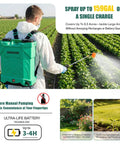 Person using 5.3 Gallon Backpack Sprayer Battery Powered 21V Electric Garden Sprayer With 8 Nozzles And Telescopic Wand No Pumping 2.6Ah