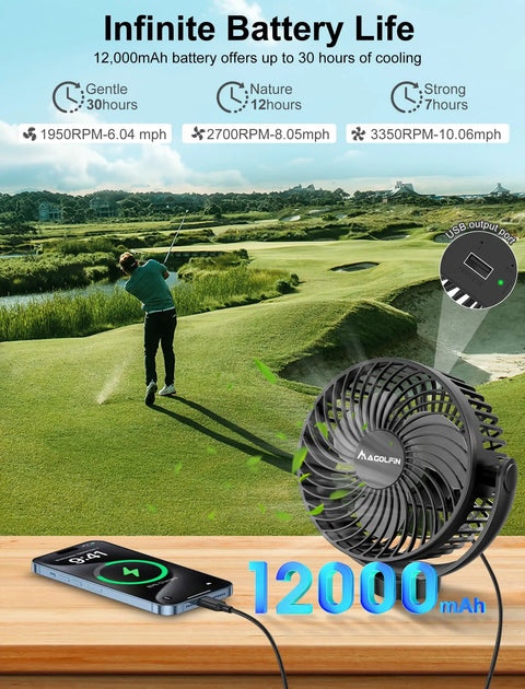 Keep Your Golf Cart Chill On The Road With This Rechargeable Magnetic Fan Featuring 12000 Mah Battery 3 Speed Settings And Bright LED Lantern Light For Smooth Cruising Vibes, illustrating golf cart fan with USB charging.