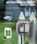 Straight Up Dual 20 Amp Outdoor Outlet Box With Weatherproof Gfci Receptacles in rain with heavy-duty aluminum construction.