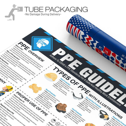Safety Poster 18 By 24 Inch Eye, Ear, And Respiratory PPE Guide For The Job Site, OSHA Compliant Tear-Resistant Sign shown with tube packaging
