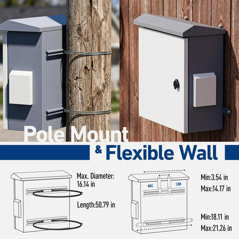 Heavy Duty Outdoor Electrical Box With Built In Thermostat Fan And IP65 Weather Resistant Steel Cabinet mounted on a pole and wall.