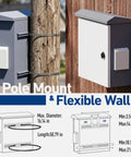 Rock Solid Heavy Duty Outdoor Electrical Box With Built In Thermostat And Cooling Fan mounted on a pole and wall for weatherproof use.